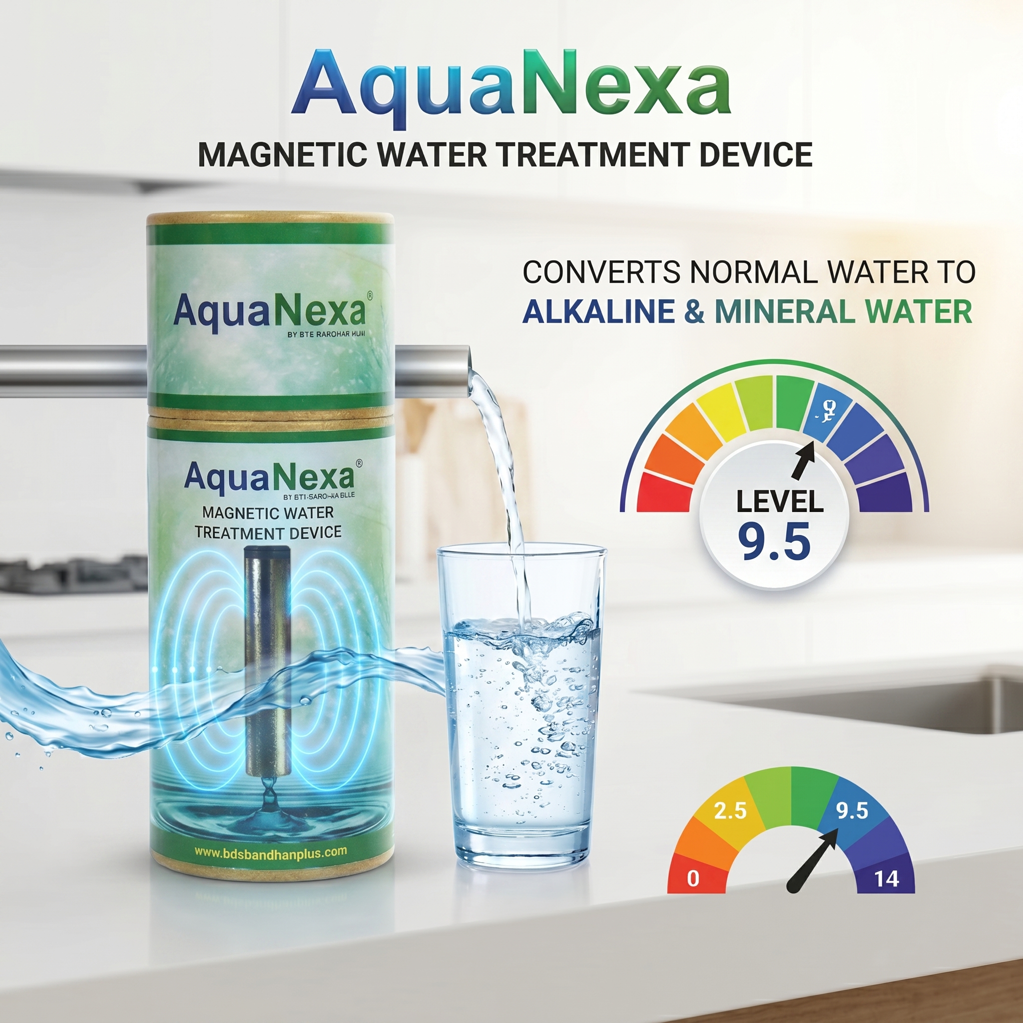 DEMO KIT AQUANEXA 